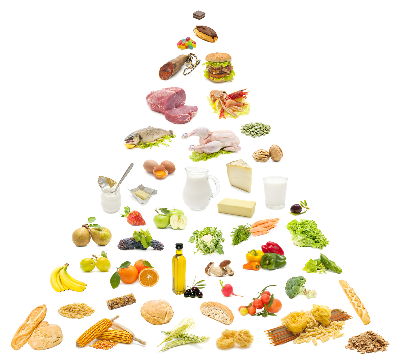 food pyramid on white background